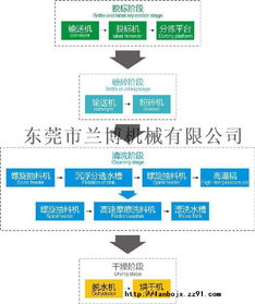 信息技術(shù)咨詢服務(wù)市場(chǎng) 供求關(guān)系與價(jià)格策略分析
